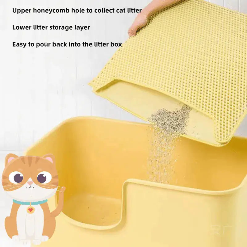 Cat Litter Mat